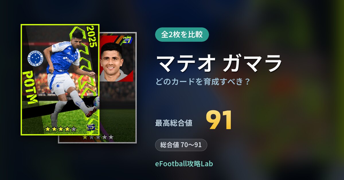 【イーフト】マテオ ガマラはどのカードを育成すべき？全2枚を比較
