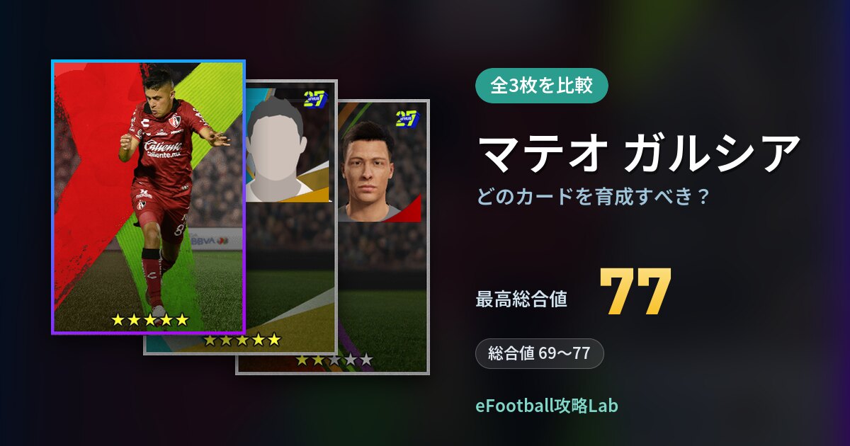 【イーフト】マテオ ガルシアはどのカードを育成すべき？全3枚を比較