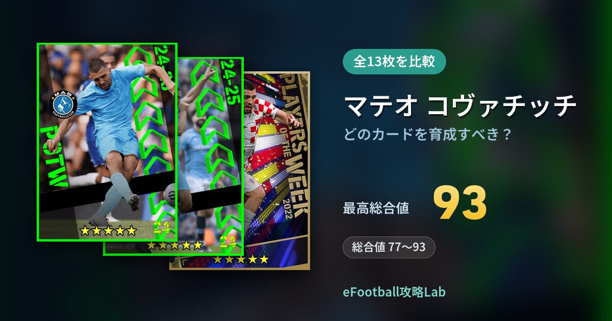 【イーフト】マテオ コヴァチッチはどのカードを育成すべき？全13枚を比較