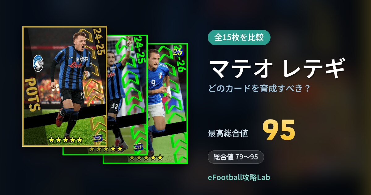 【イーフト】マテオ レテギはどのカードを育成すべき？全15枚を比較