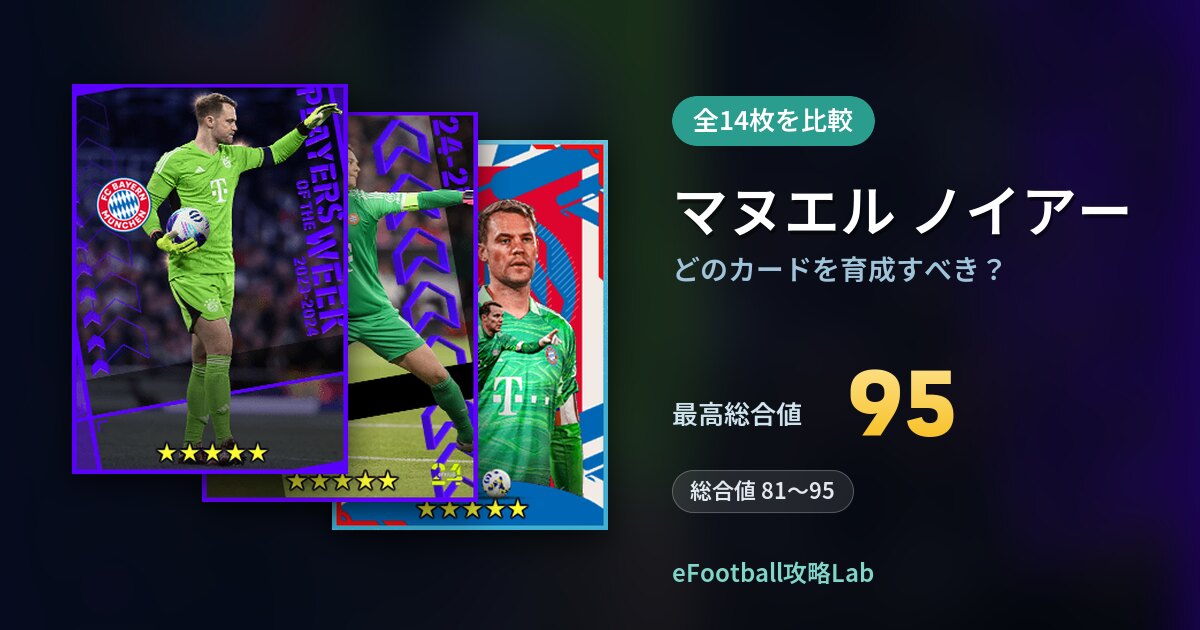 【イーフト】マヌエル ノイアーはどのカードを育成すべき?全14枚を比較