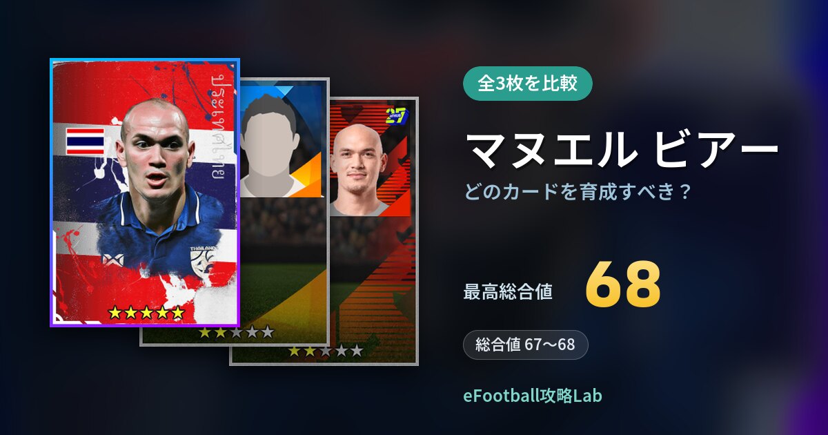 【イーフト】マヌエル ビアーはどのカードを育成すべき？全3枚を比較