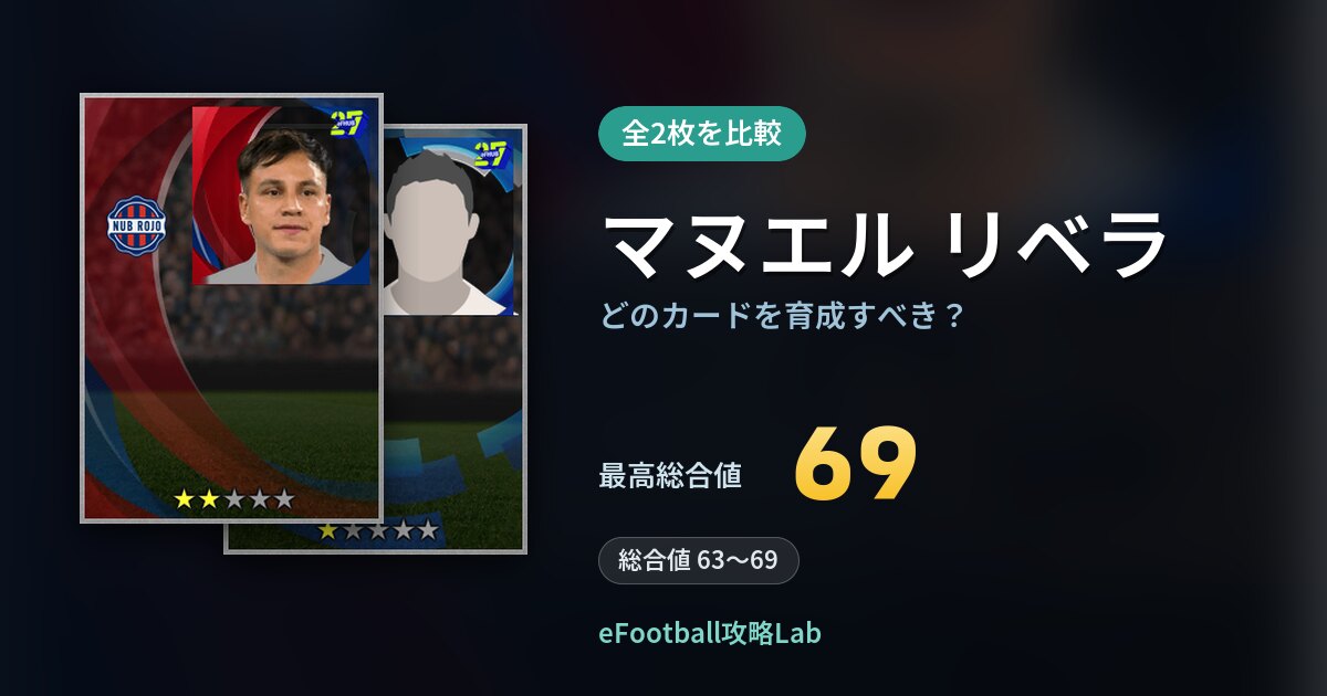【イーフト】マヌエル リベラはどのカードを育成すべき？全2枚を比較