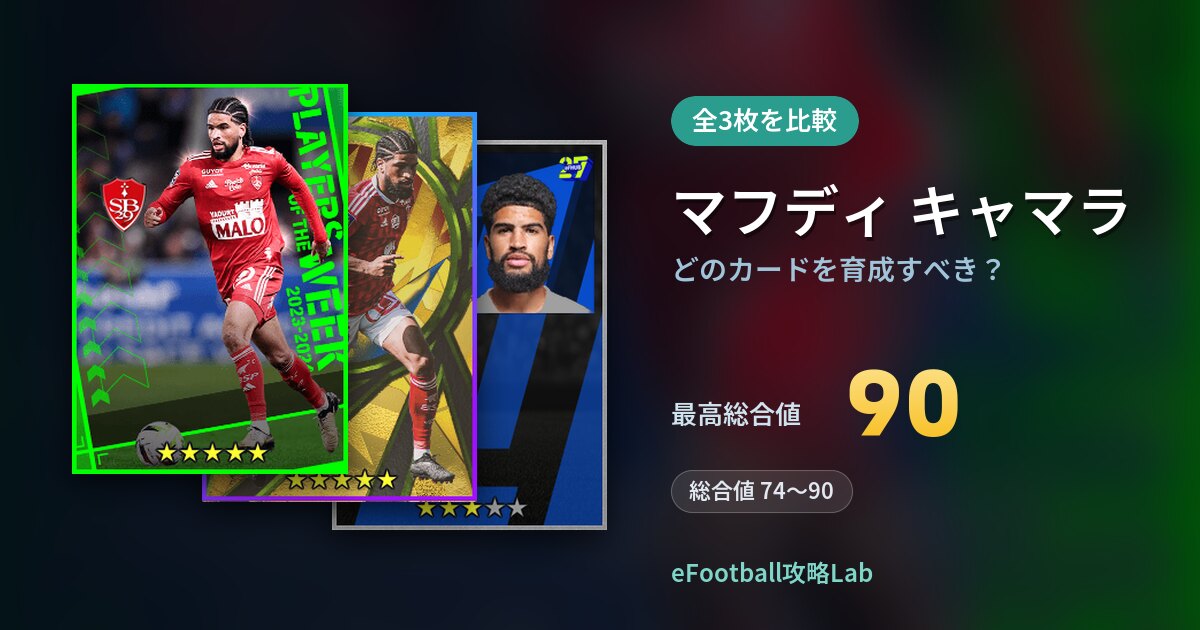 【イーフト】マフディ キャマラはどのカードを育成すべき？全3枚を比較