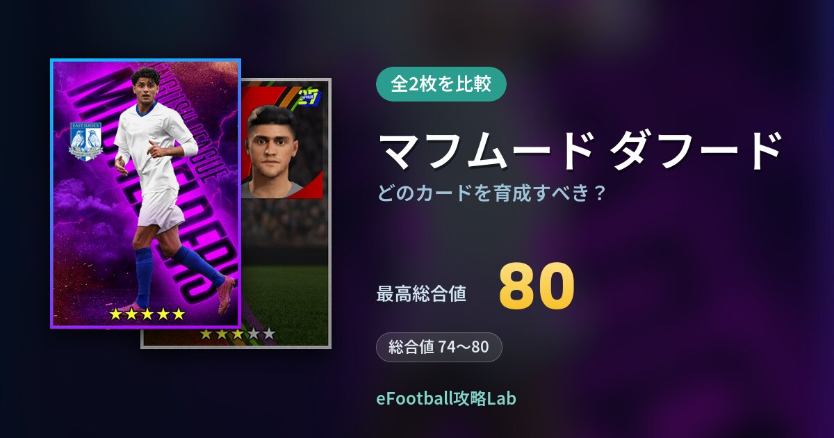 【イーフト】マフムード ダフードはどのカードを育成すべき？全2枚を比較
