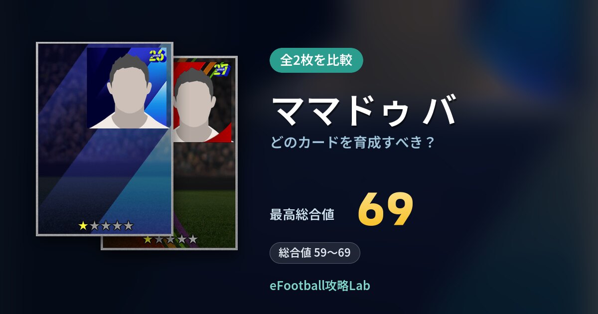 【イーフト】ママドゥ バの全カード比較（全2枚）