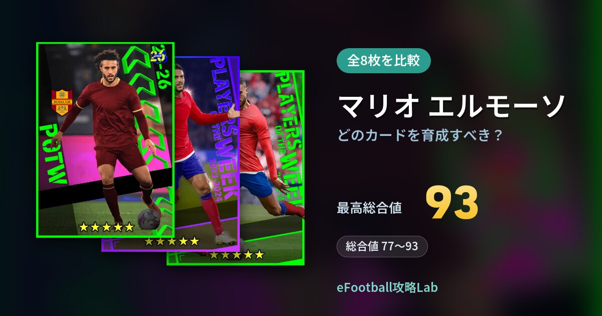 【イーフト】マリオ エルモーソはどのカードを育成すべき?全8枚を比較