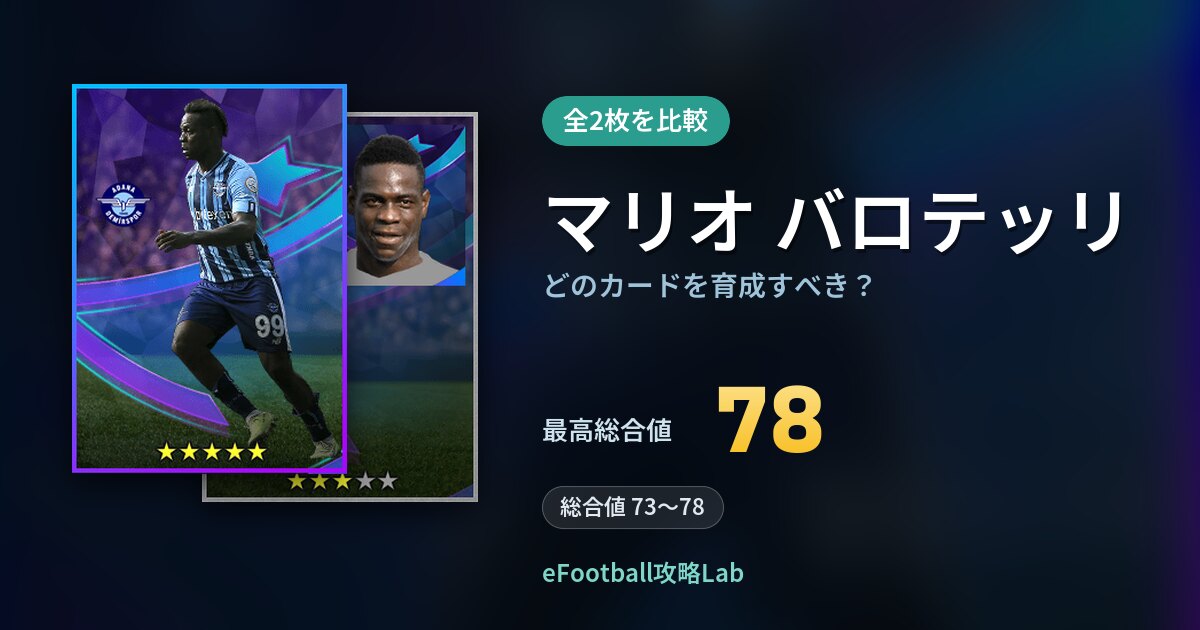 【イーフト】マリオ バロテッリはどのカードを育成すべき？全2枚を比較