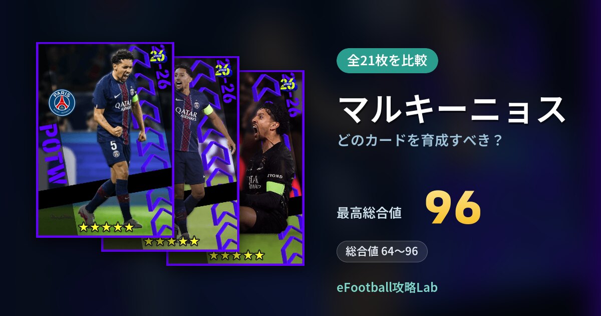 【イーフト】マルキーニョスはどのカードを育成すべき？全21枚を比較