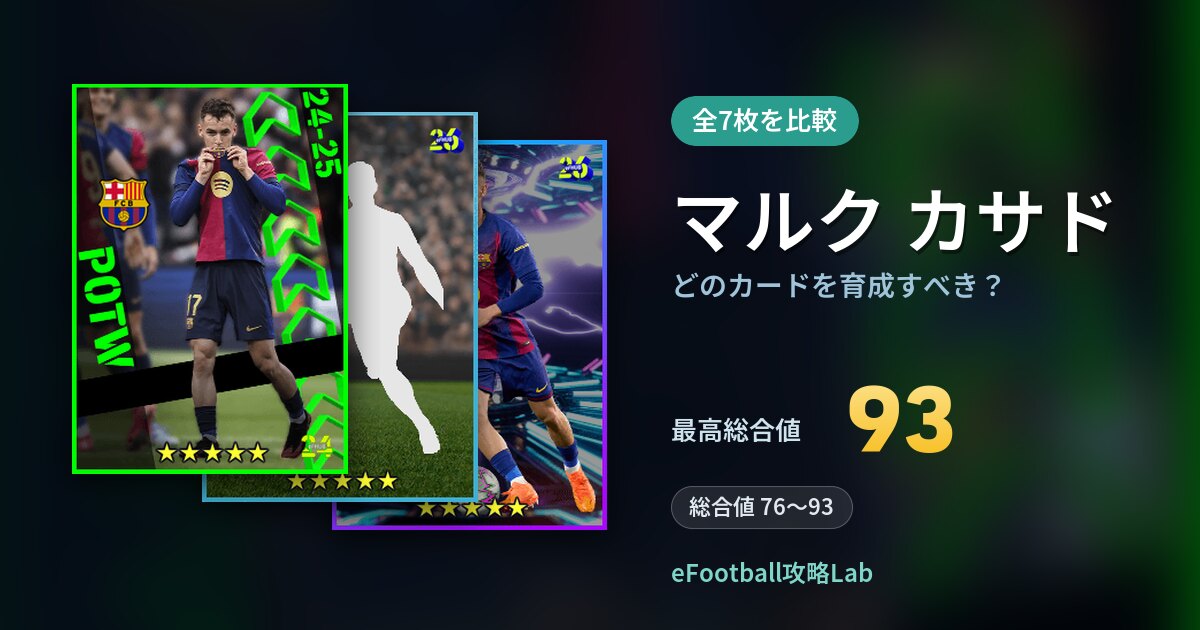 【イーフト】マルク カサドはどのカードを育成すべき？全7枚を比較
