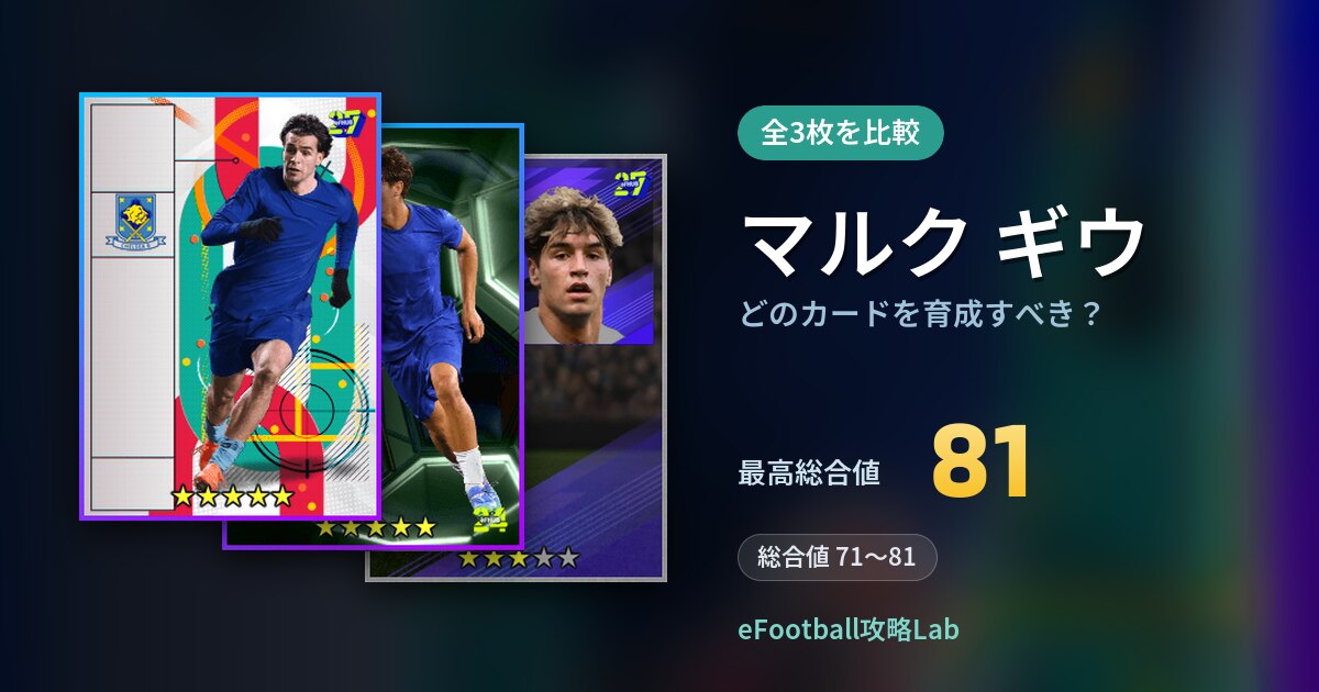 【イーフト】マルク ギウはどのカードを育成すべき？全3枚を比較
