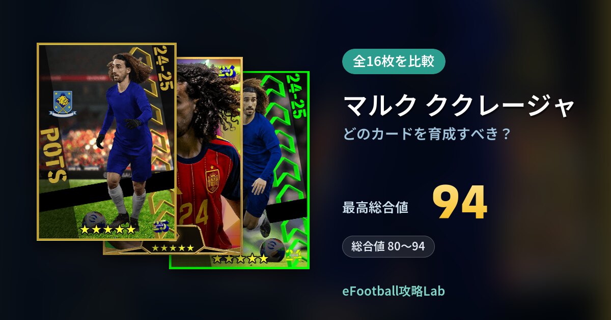 【イーフト】マルク ククレージャはどのカードを育成すべき？全16枚を比較