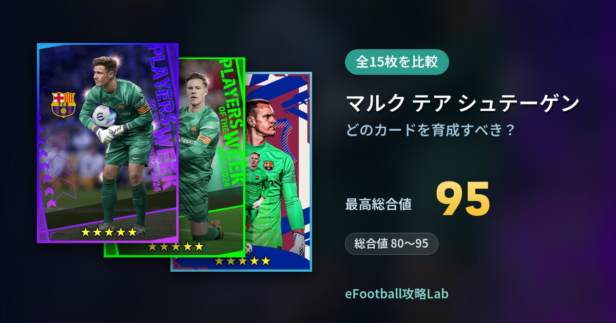 【イーフト】マルク テア シュテーゲンの育成カード比較（全15枚）