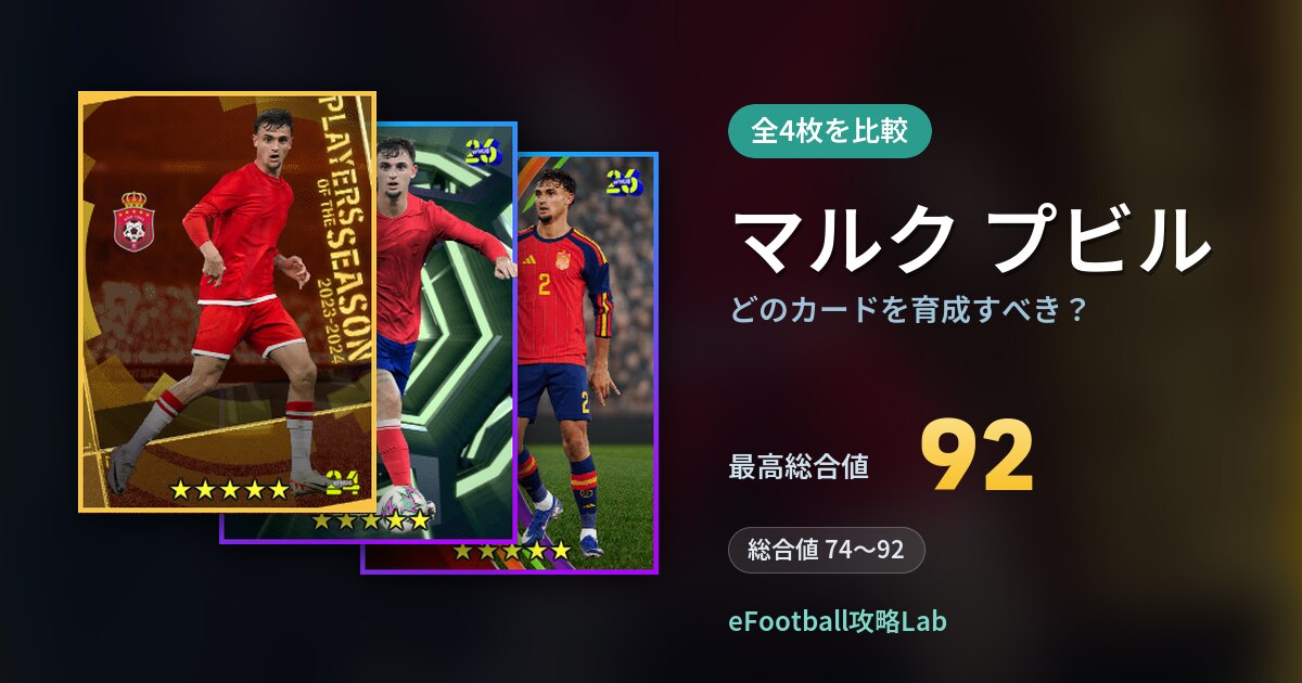 【イーフト】マルク プビルはどのカードを育成すべき？全4枚を比較