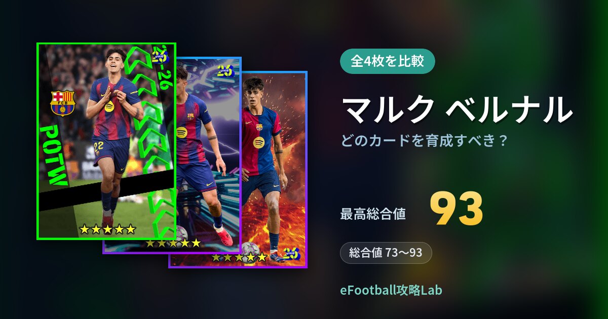【イーフト】マルク ベルナルはどのカードを育成すべき？全4枚を比較