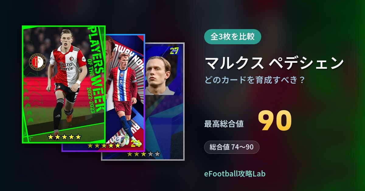 【イーフト】マルクス ペデシェンはどのカードを育成すべき？全3枚を比較