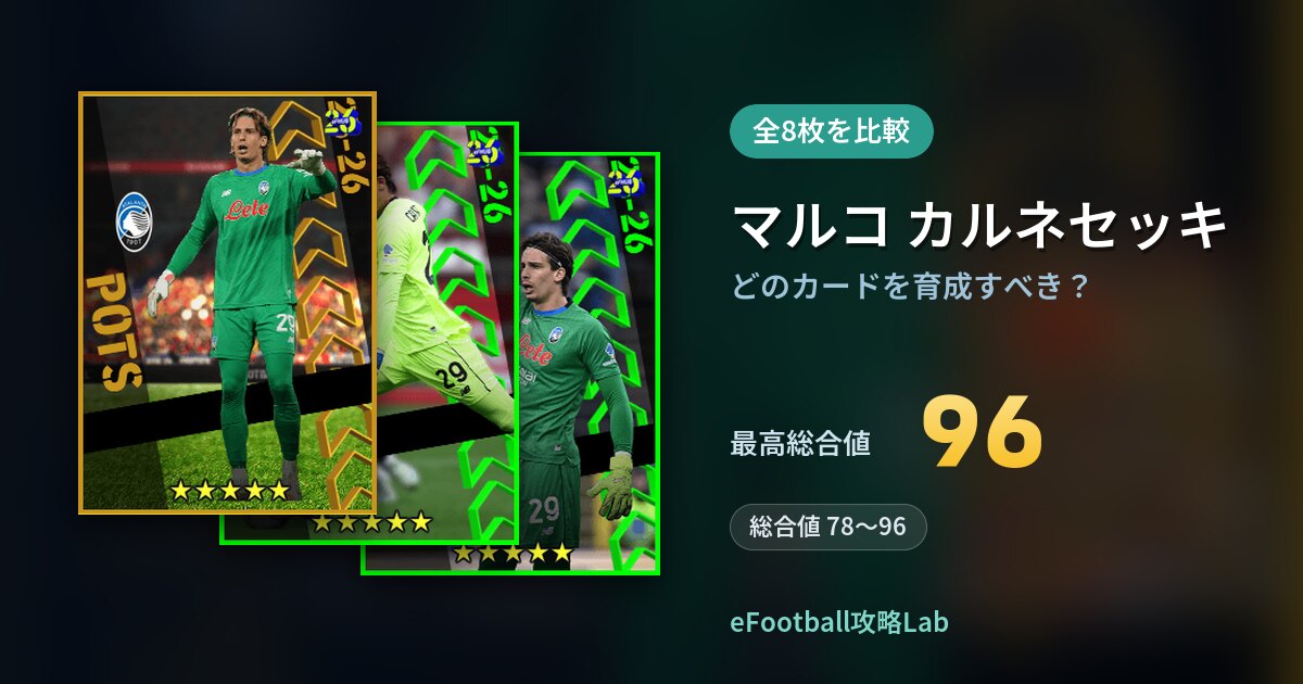 【イーフト】マルコ カルネセッキはどのカードを育成すべき？全8枚を比較