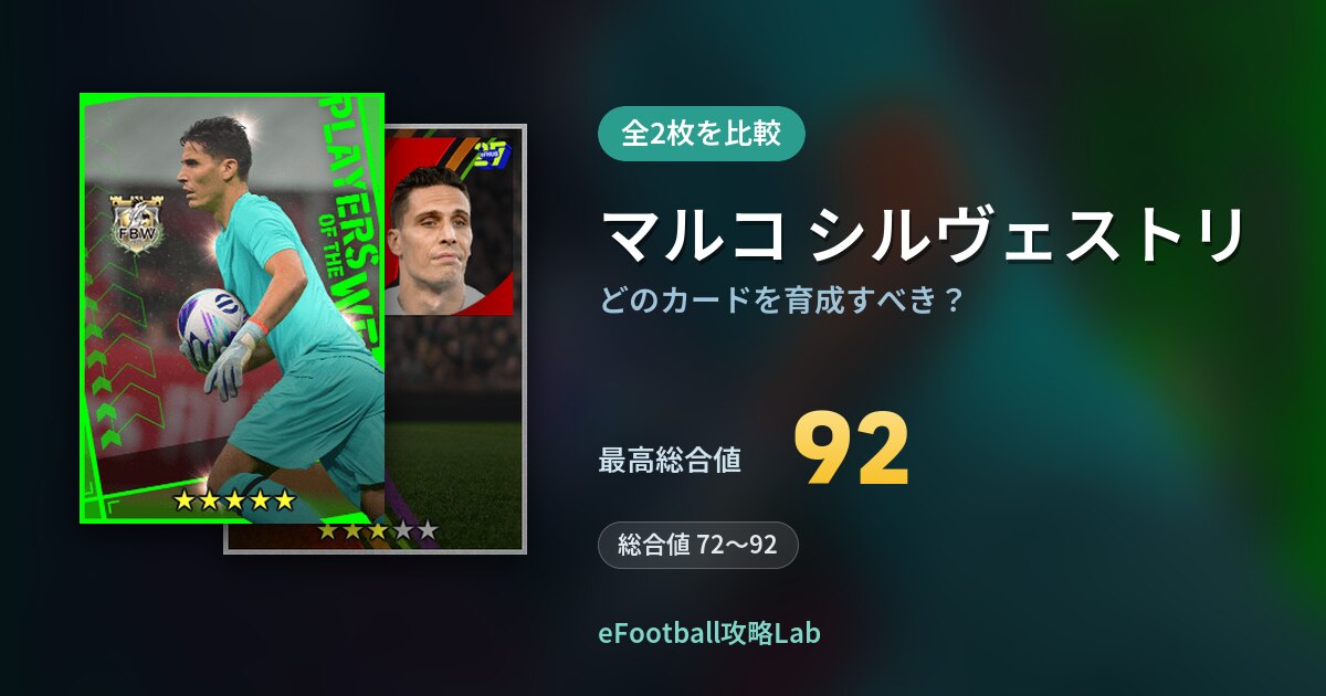 【イーフト】マルコ シルヴェストリはどのカードを育成すべき？全2枚を比較