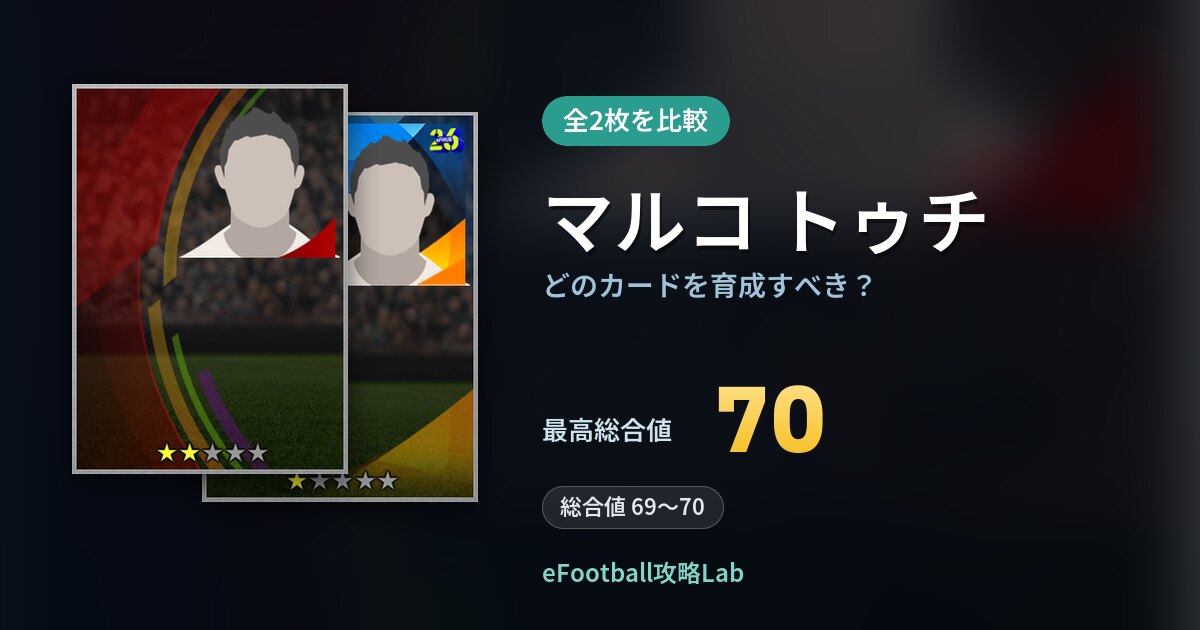 【イーフト】マルコ トゥチはどのカードを育成すべき？全2枚を比較