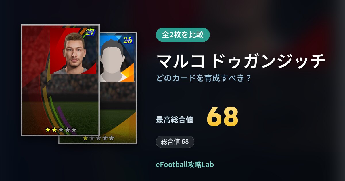 【イーフト】マルコ ドゥガンジッチはどのカードを育成すべき？全2枚を比較