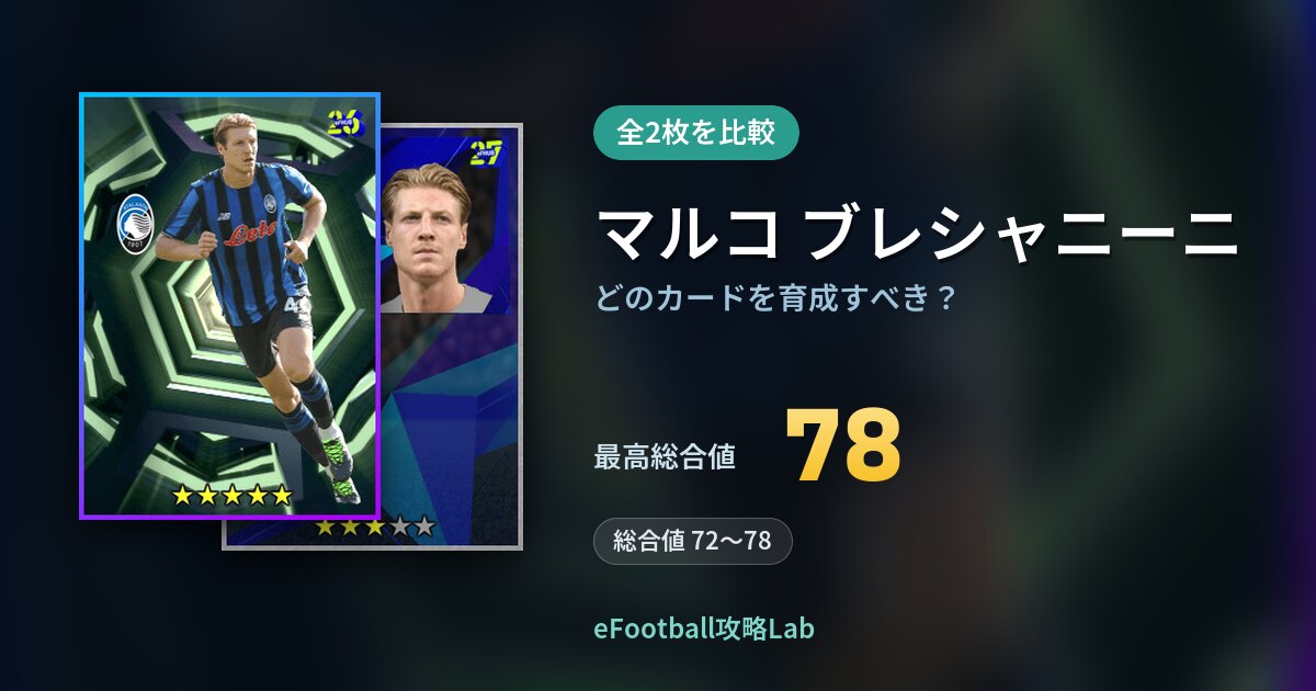 【イーフト】マルコ ブレシャニーニはどのカードを育成すべき？全2枚を比較