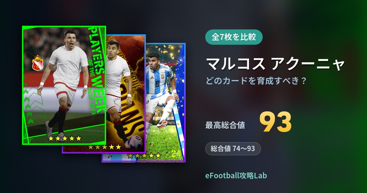 【イーフト】マルコス アクーニャはどのカードを育成すべき？全7枚を比較