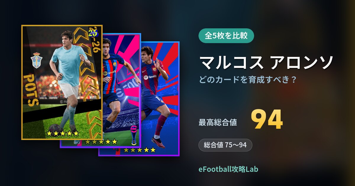 【イーフト】マルコス アロンソはどのカードを育成すべき?全5枚を比較