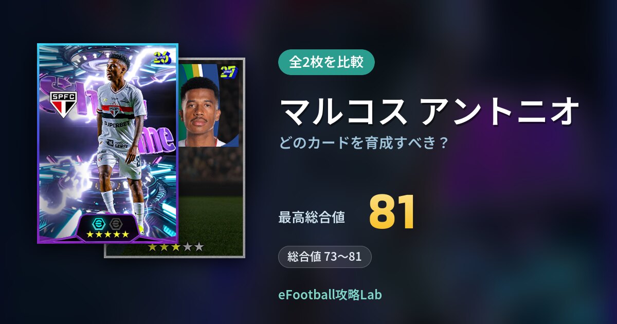 【イーフト】マルコス アントニオはどのカードを育成すべき？全2枚を比較