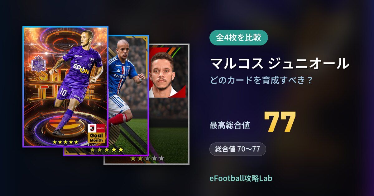 【イーフト】マルコス ジュニオールはどのカードを育成すべき？全4枚を比較