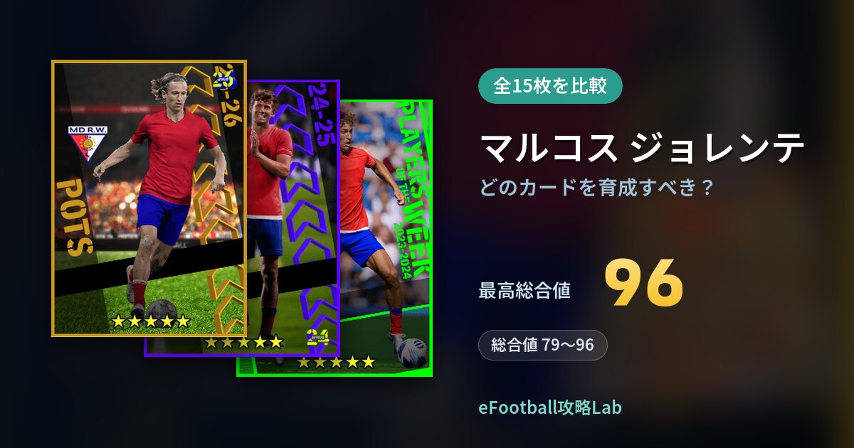 【イーフト】マルコス ジョレンテはどのカードを育成すべき？全15枚を比較