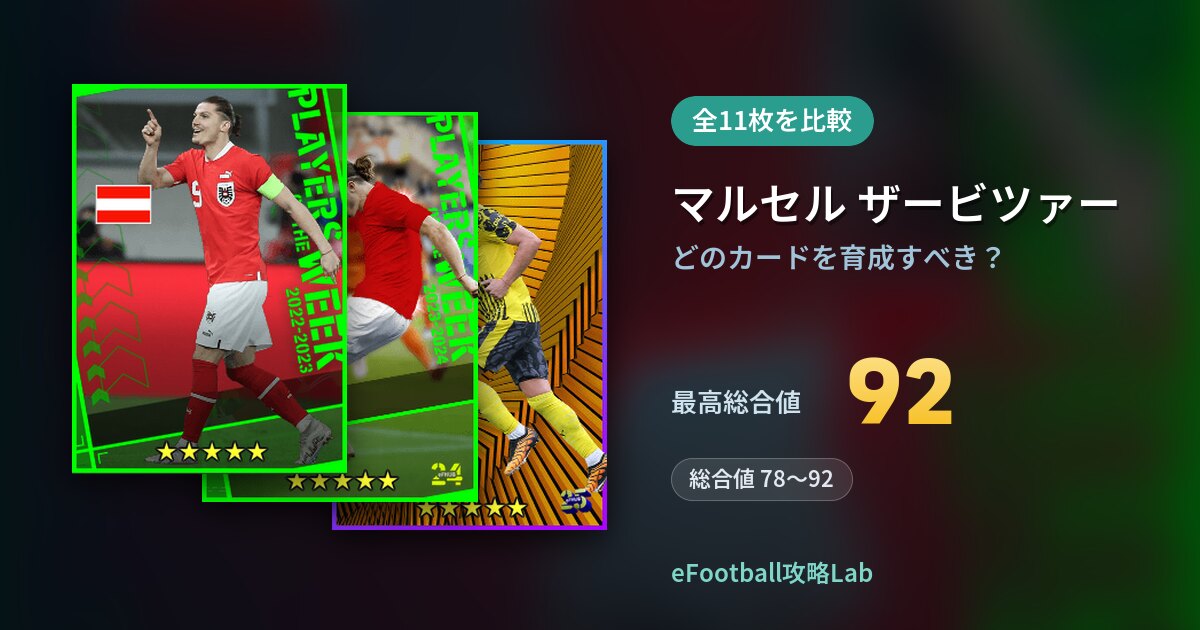 【イーフト】マルセル ザービツァーはどのカードを育成すべき？全11枚を比較