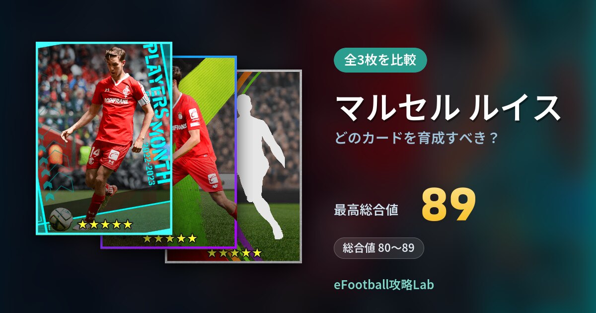 【イーフト】マルセル ルイスはどのカードを育成すべき？全3枚を比較