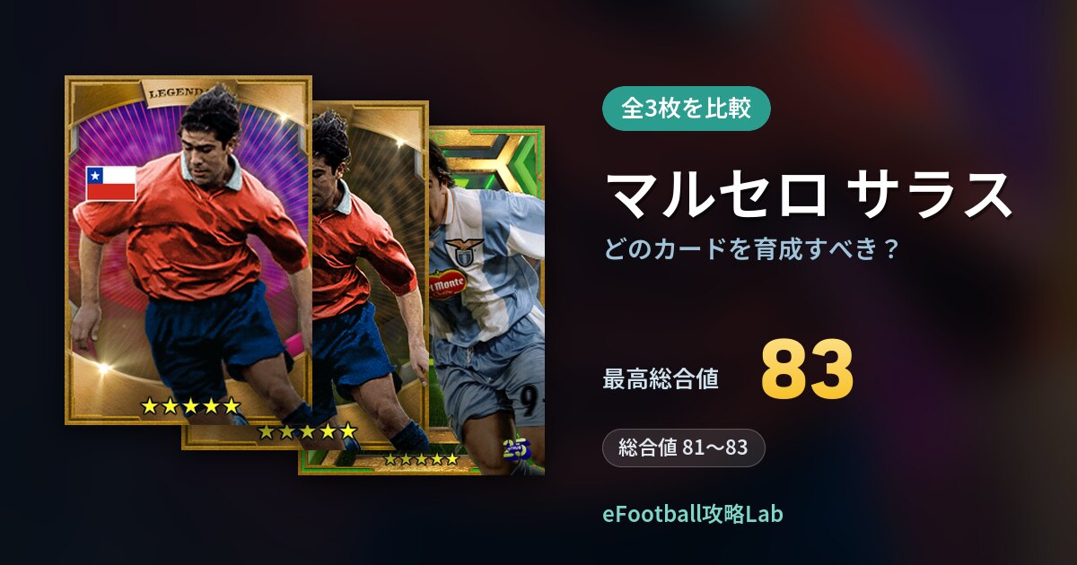 【イーフト】マルセロ サラスはどのカードを育成すべき？全3枚を比較