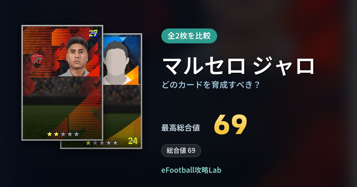 【イーフト】マルセロ ジャロはどのカードを育成すべき？全2枚を比較