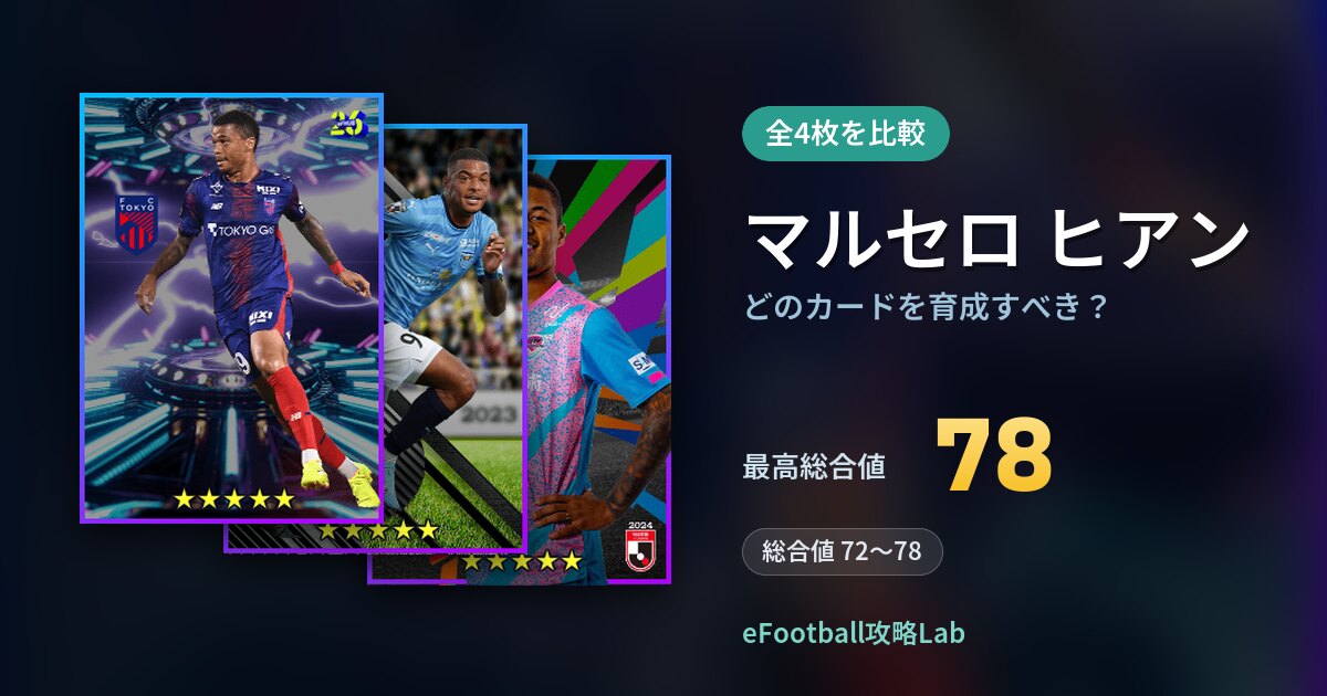 【イーフト】マルセロ ヒアンはどのカードを育成すべき？全4枚を比較
