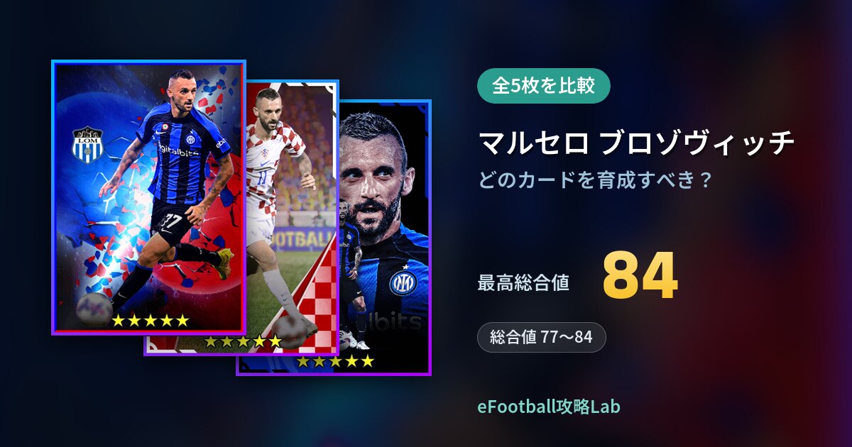 【イーフト】マルセロ ブロゾヴィッチはどのカードを育成すべき？全5枚を比較