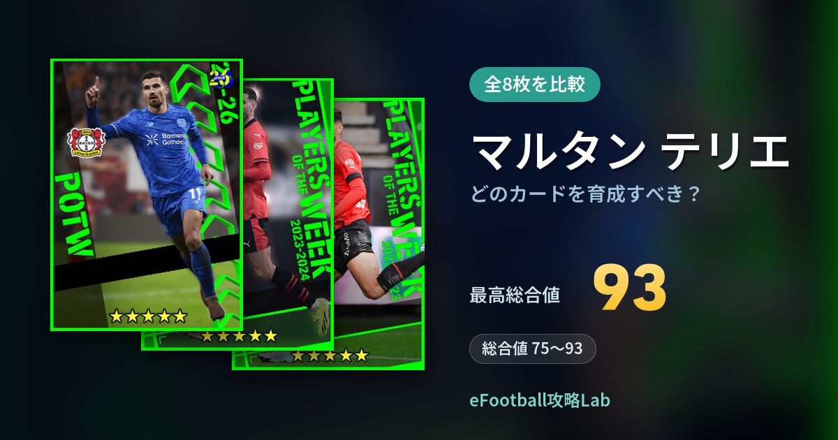 【イーフト】マルタン テリエはどのカードを育成すべき？全8枚を比較