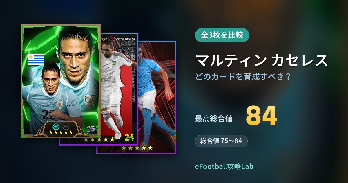 【イーフト】マルティン カセレスはどのカードを育成すべき?全3枚を比較