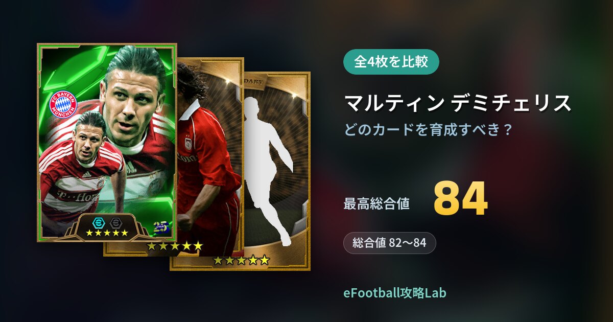 【イーフト】マルティン デミチェリスはどのカードを育成すべき？全4枚を比較