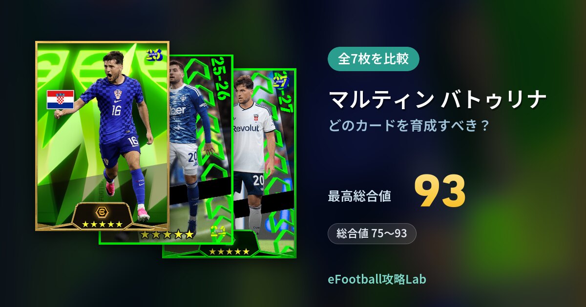 【イーフト】マルティン バトゥリナはどのカードを育成すべき？全7枚を比較