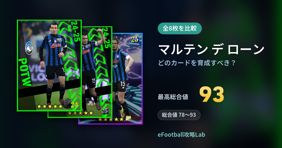 【イーフト】マルテン デ ローンはどのカードを育成すべき？全8枚を比較