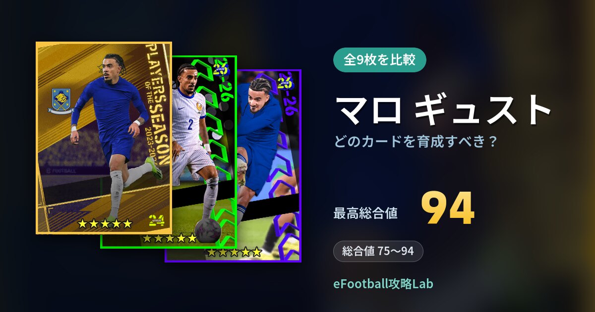 【イーフト】マロ ギュストはどのカードを育成すべき？全9枚を比較