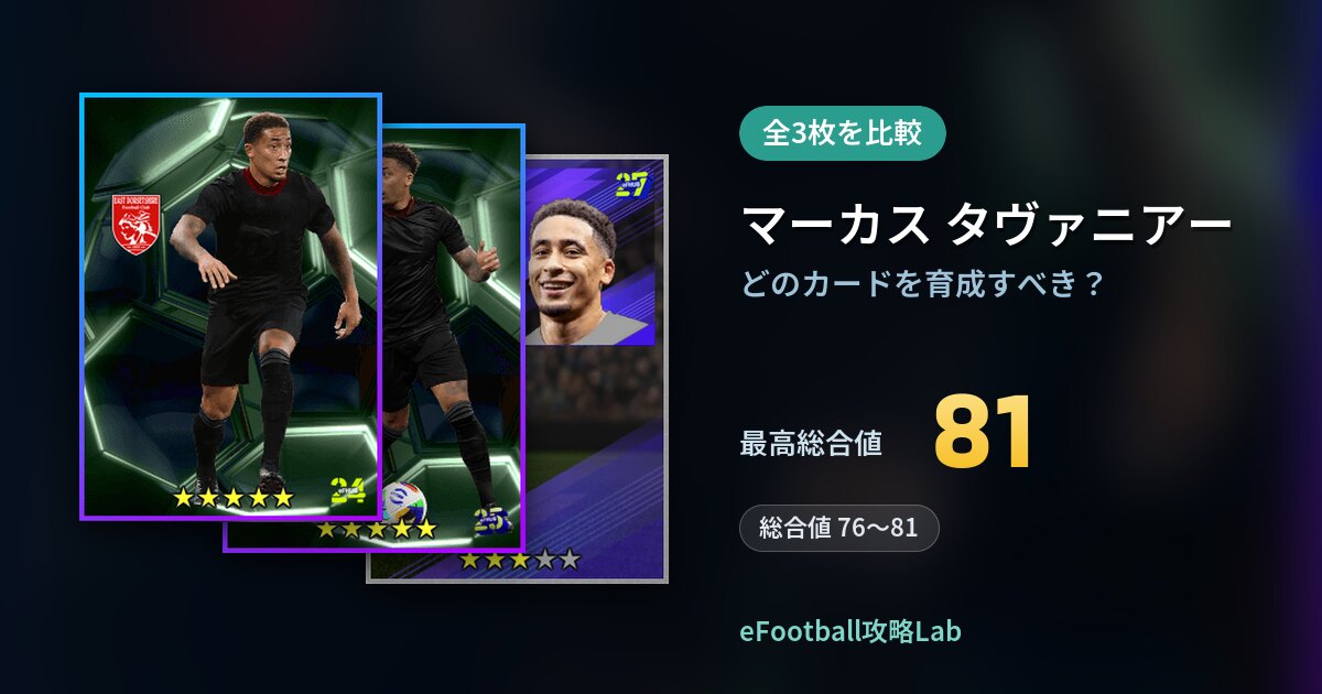 【イーフト】マーカス タヴァニアーはどのカードを育成すべき？全3枚を比較