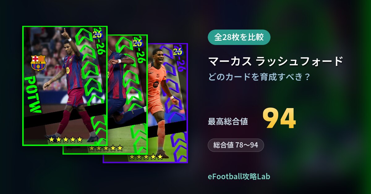 【イーフト】マーカス ラッシュフォードの育成カード比較（全28枚）