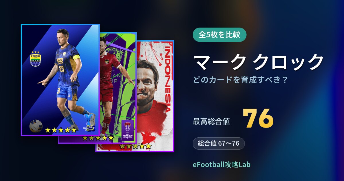 【イーフト】マーク クロックはどのカードを育成すべき？全5枚を比較