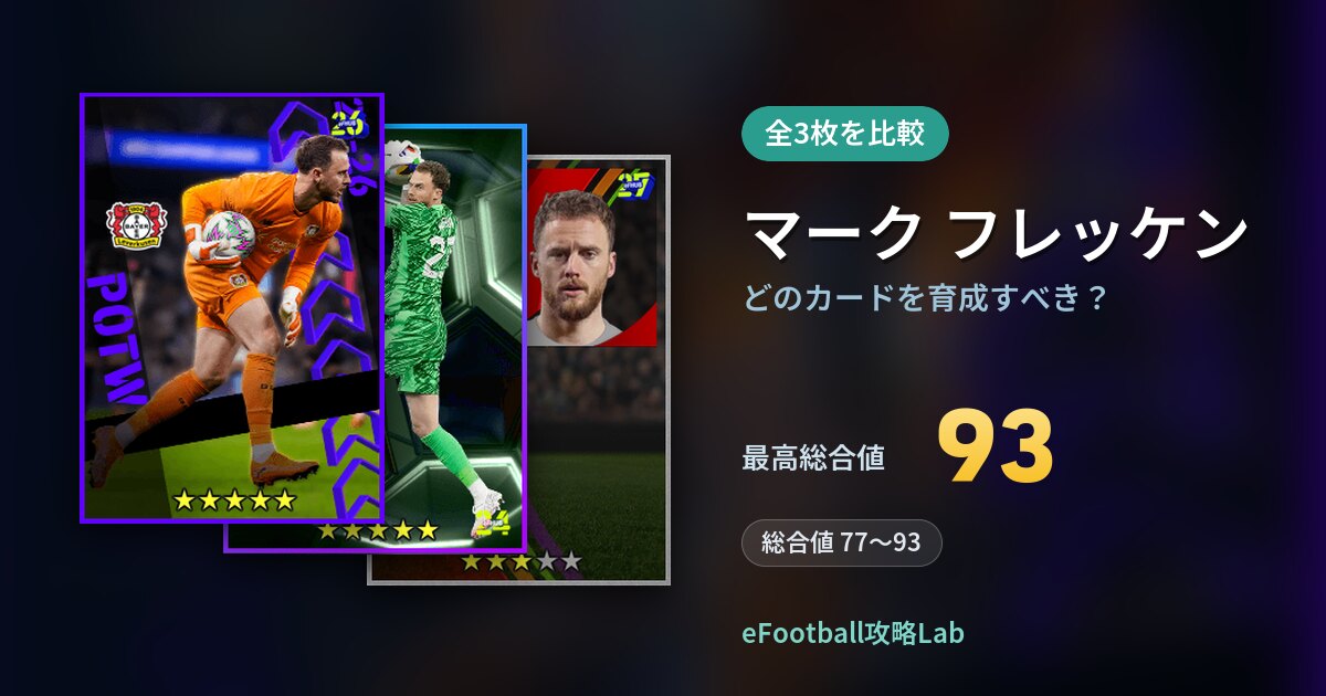 【イーフト】マーク フレッケンはどのカードを育成すべき？全3枚を比較