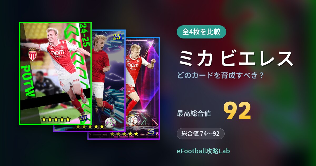 【イーフト】ミカ ビエレスはどのカードを育成すべき？全4枚を比較