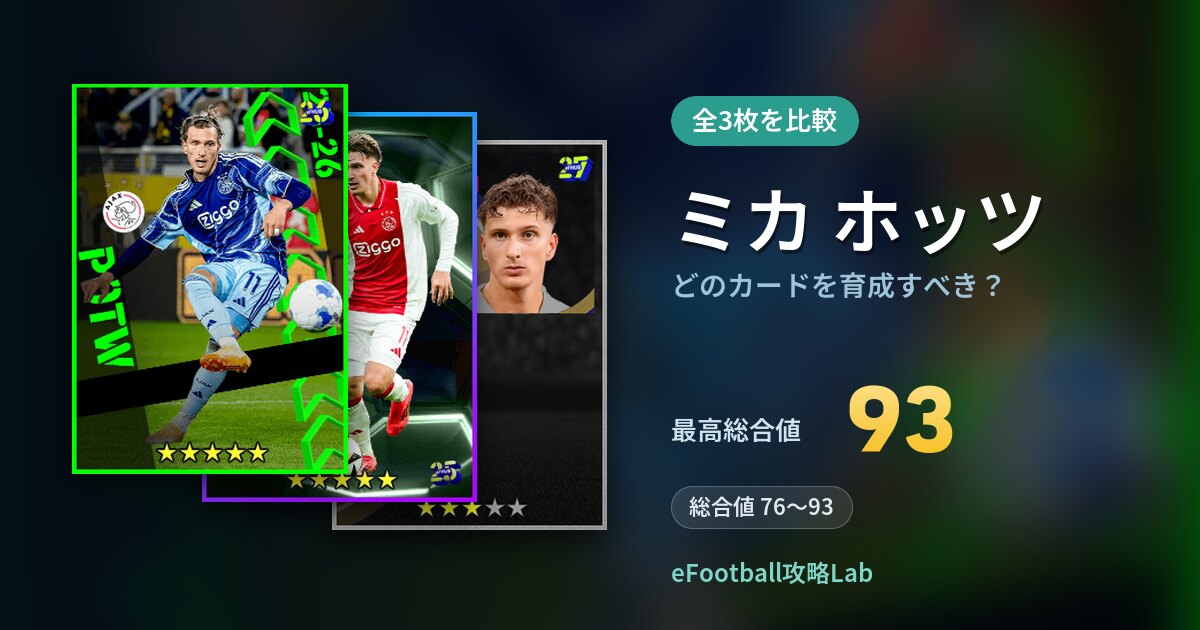 【イーフト】ミカ ホッツはどのカードを育成すべき？全3枚を比較