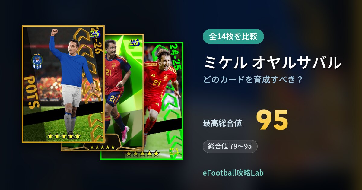 【イーフト】ミケル オヤルサバルはどのカードを育成すべき？全14枚を比較