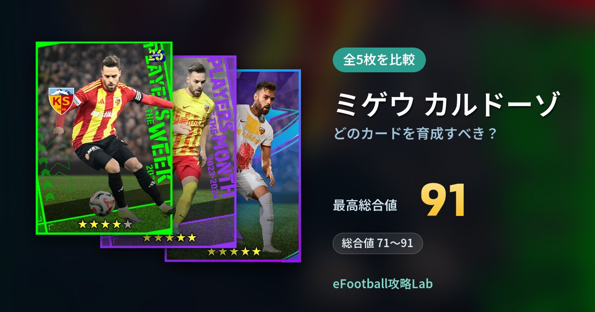 【イーフト】ミゲウ カルドーゾはどのカードを育成すべき？全5枚を比較